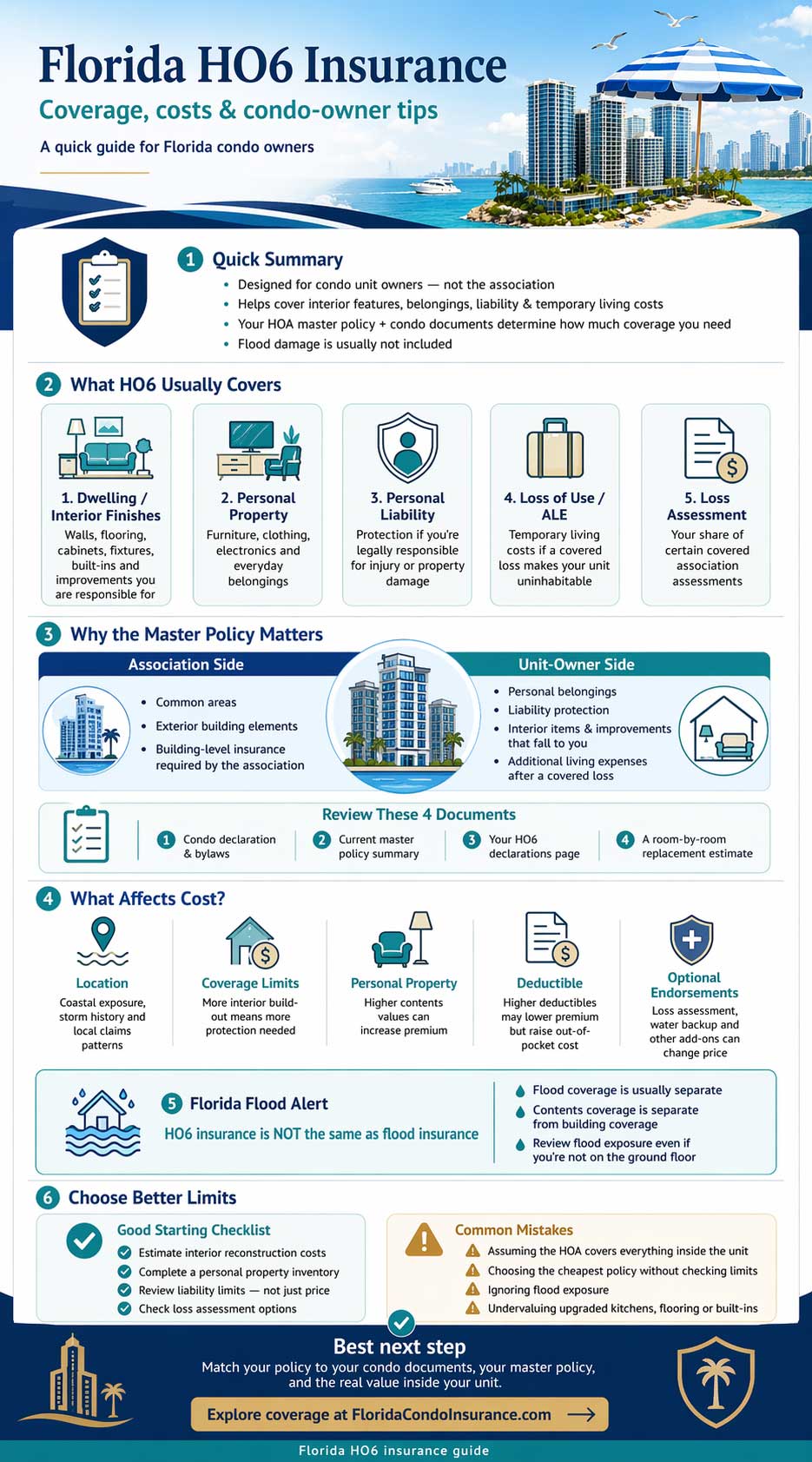 Florida HO6 insurance infographic showing coverage types, cost factors, master policy vs unit-owner responsibilities, flood alert, and condo-owner tips in Florida